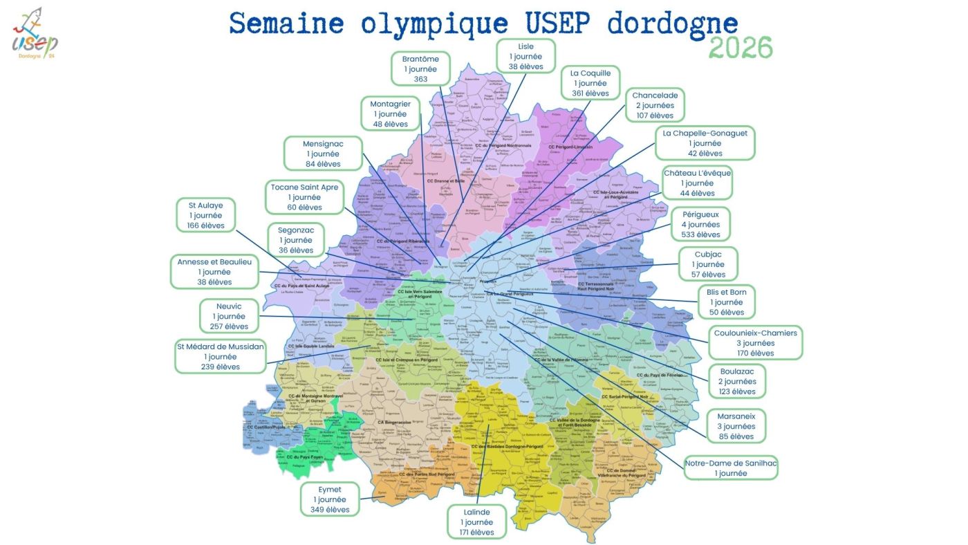 SEMAINE OLYMPIQUE DORDOGNE 2026